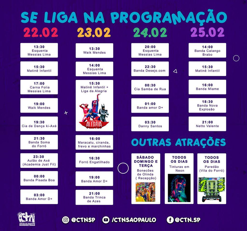 Programação2